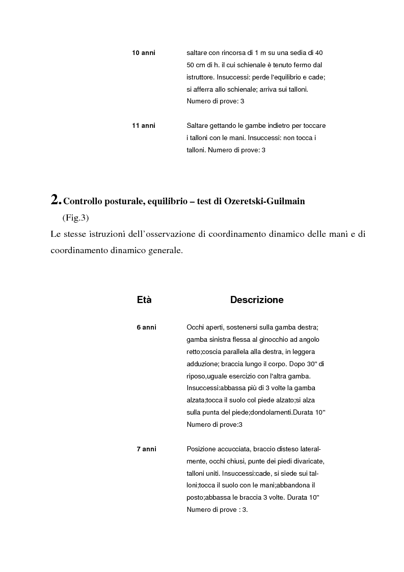 Anteprima della tesi: L'importanza dell'attività motoria nella scuola elementare, Pagina 5