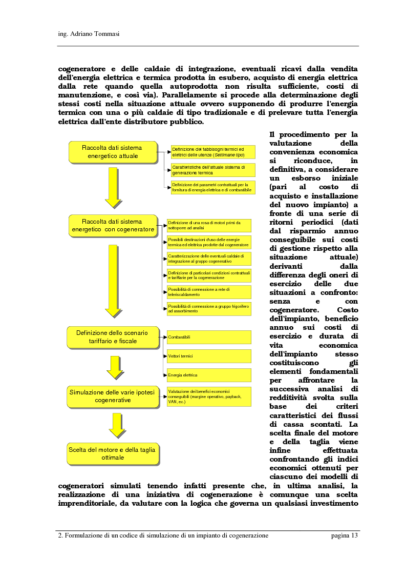 Anteprima della tesi: Formulazione e validazione di un programma di simulazione di un sistema cogenerativo a servizio di un presidio ospedaliero, Pagina 7