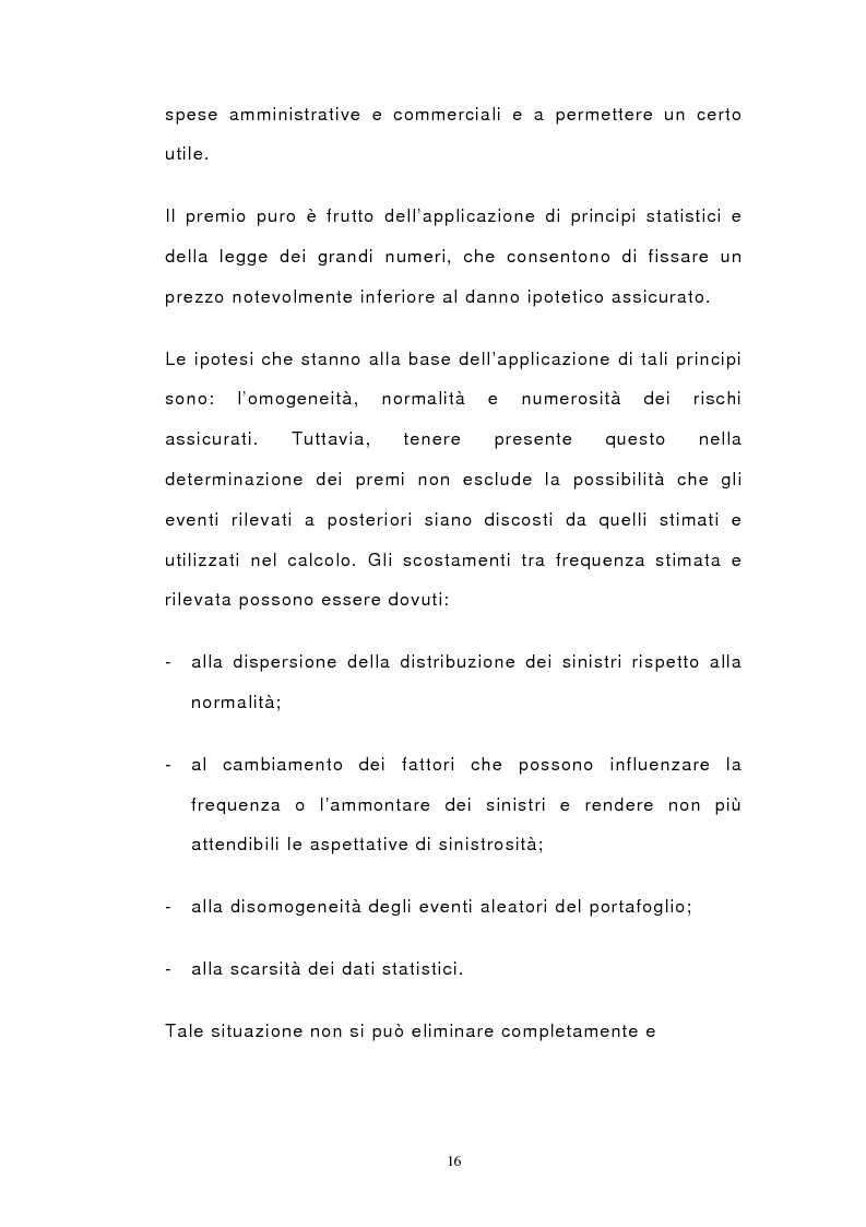 Anteprima della tesi: Il bilancio di esercizio delle imprese di assicurazione e le polizze unit-linked e index-linked, Pagina 14