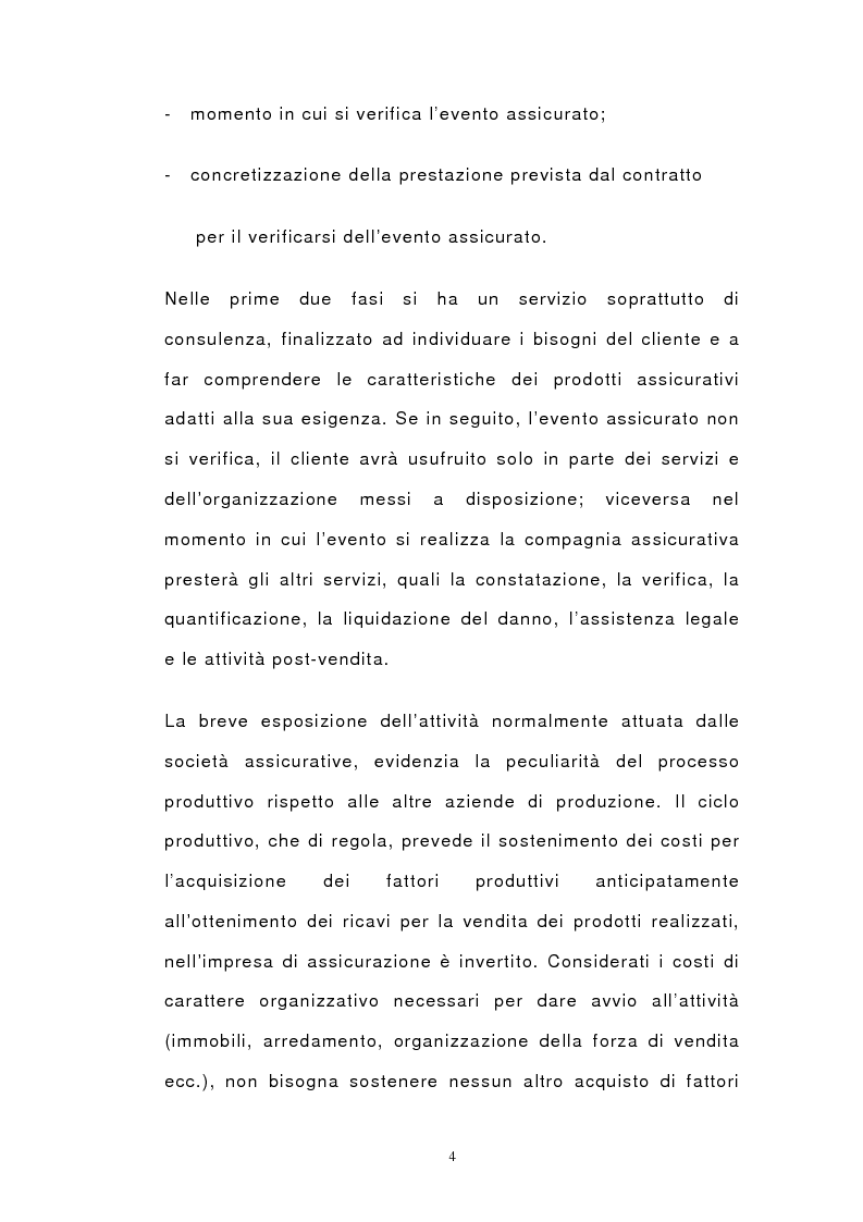 Anteprima della tesi: Il bilancio di esercizio delle imprese di assicurazione e le polizze unit-linked e index-linked, Pagina 2