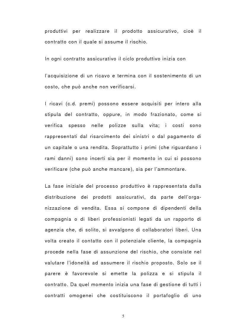Anteprima della tesi: Il bilancio di esercizio delle imprese di assicurazione e le polizze unit-linked e index-linked, Pagina 3