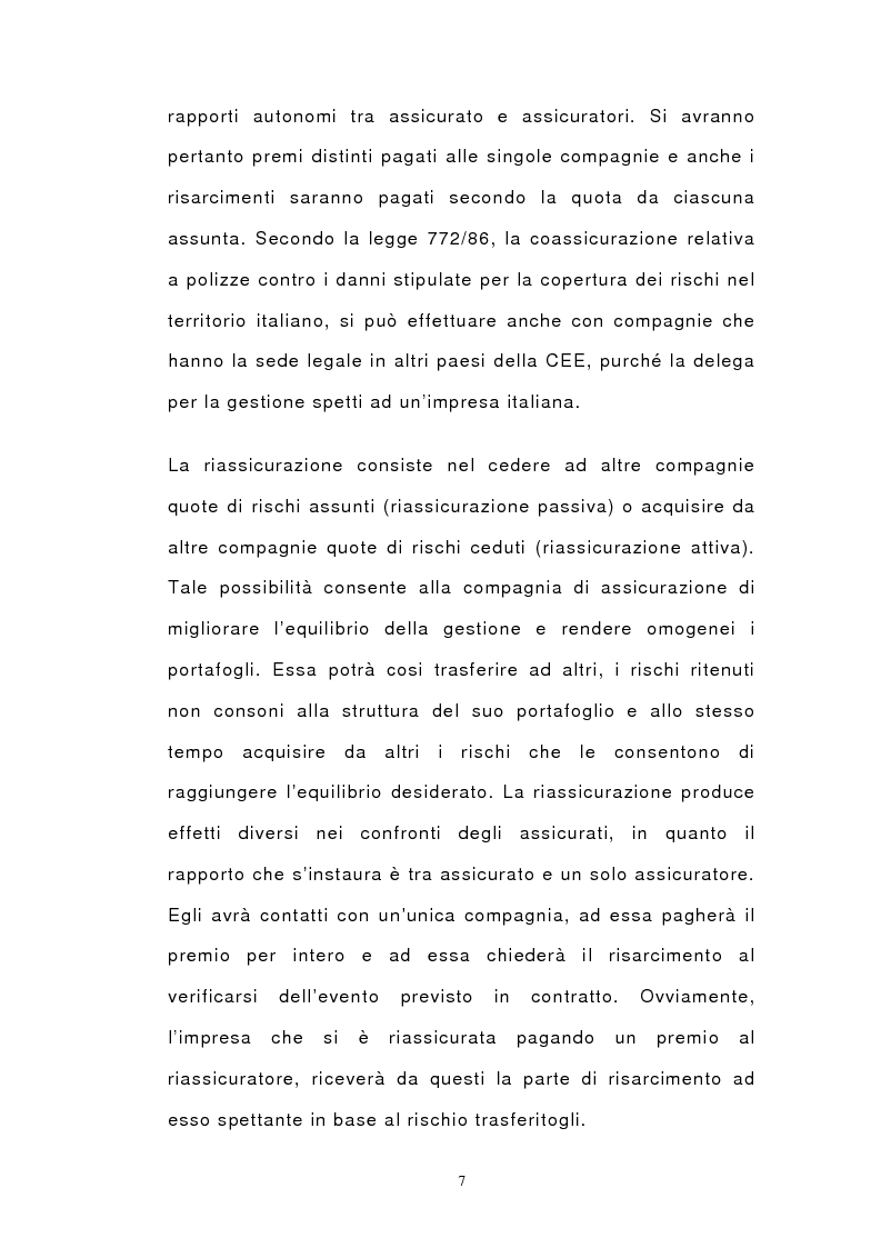 Anteprima della tesi: Il bilancio di esercizio delle imprese di assicurazione e le polizze unit-linked e index-linked, Pagina 5