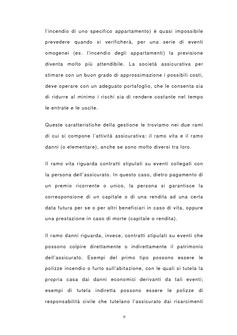 Anteprima della tesi: Il bilancio di esercizio delle imprese di assicurazione e le polizze unit-linked e index-linked, Pagina 7