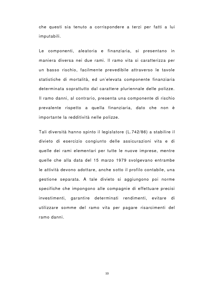 Anteprima della tesi: Il bilancio di esercizio delle imprese di assicurazione e le polizze unit-linked e index-linked, Pagina 8