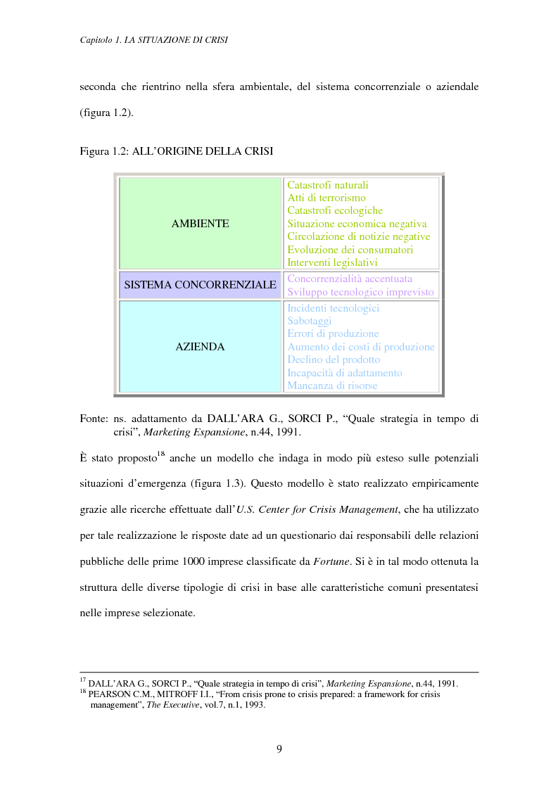 Anteprima della tesi: Crisis management: aspetti teorici e riflessioni su casi reali, Pagina 13