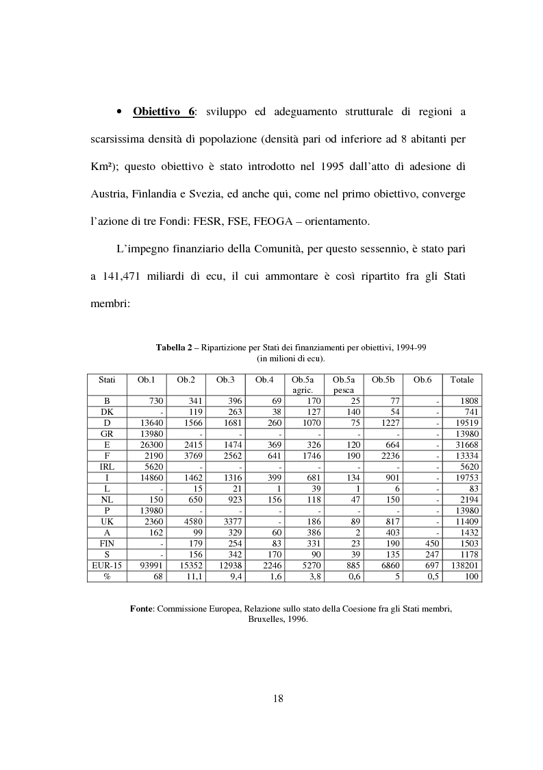 Anteprima della tesi: I fondi strutturali nella politica economica europea, Pagina 14