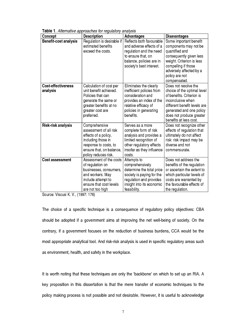 Anteprima della tesi: Governing Regulation: Regulatory Impact Analysis in the European Union, the United Kindgom and the Netherlands, Pagina 4