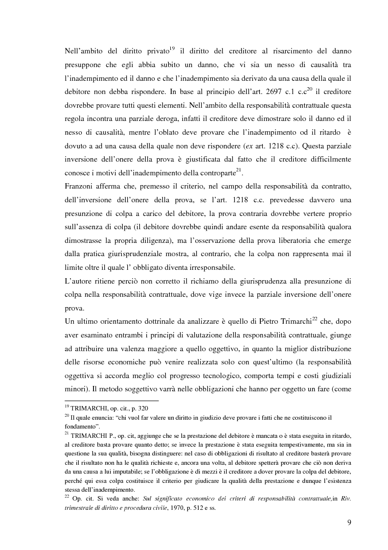Anteprima della tesi: Le responsabilità contrattuali nell'e-commerce, Pagina 11