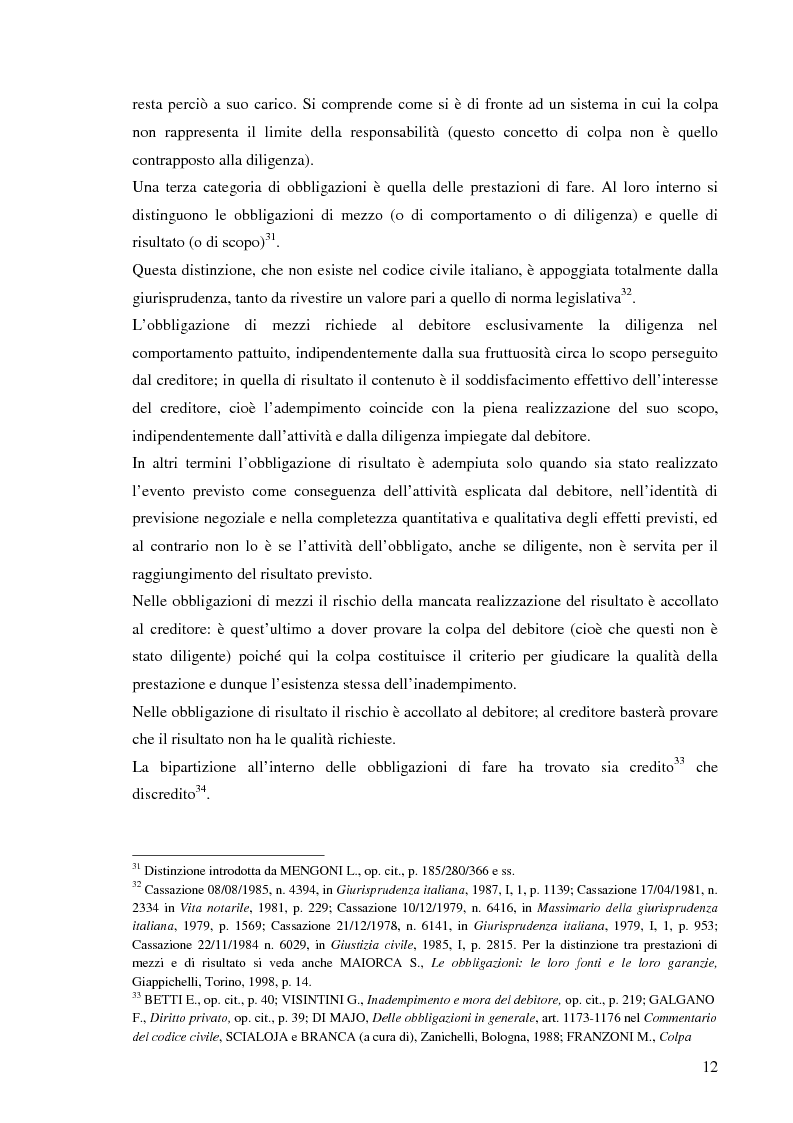 Anteprima della tesi: Le responsabilità contrattuali nell'e-commerce, Pagina 14