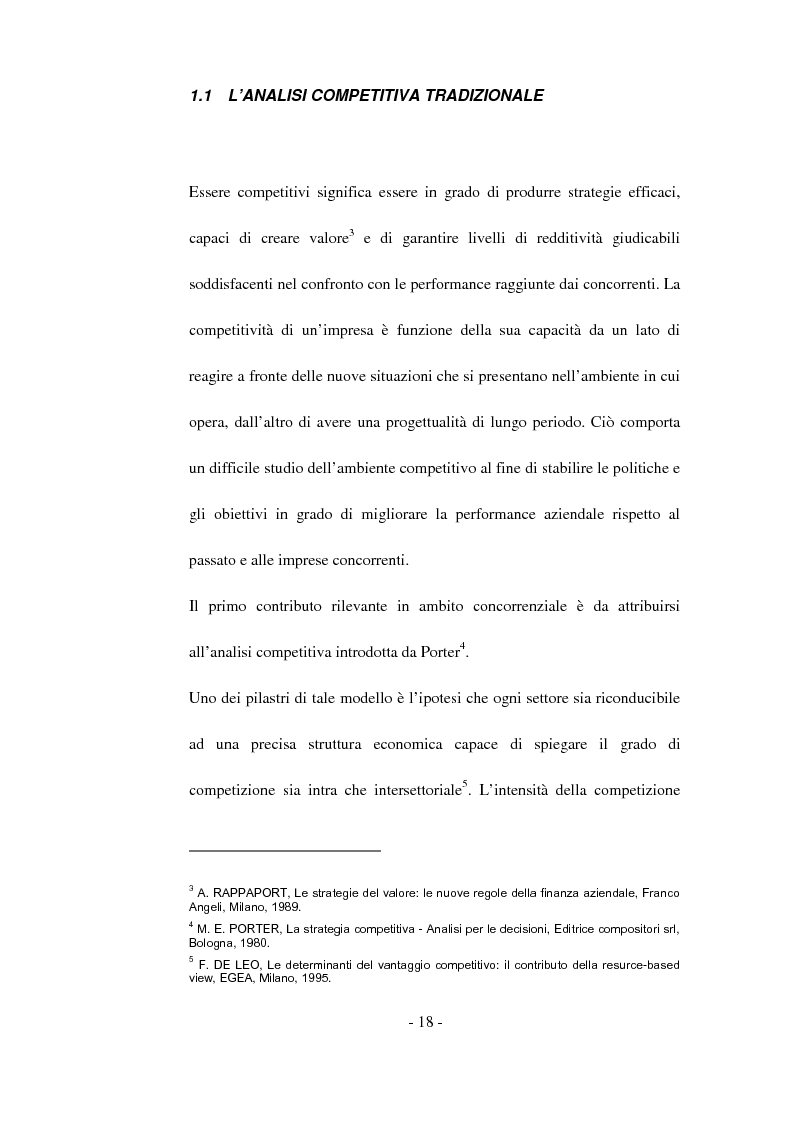 Anteprima della tesi: Tecniche di analisi della competizione, Pagina 12