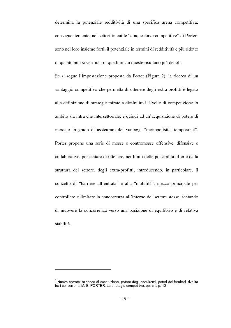 Anteprima della tesi: Tecniche di analisi della competizione, Pagina 13