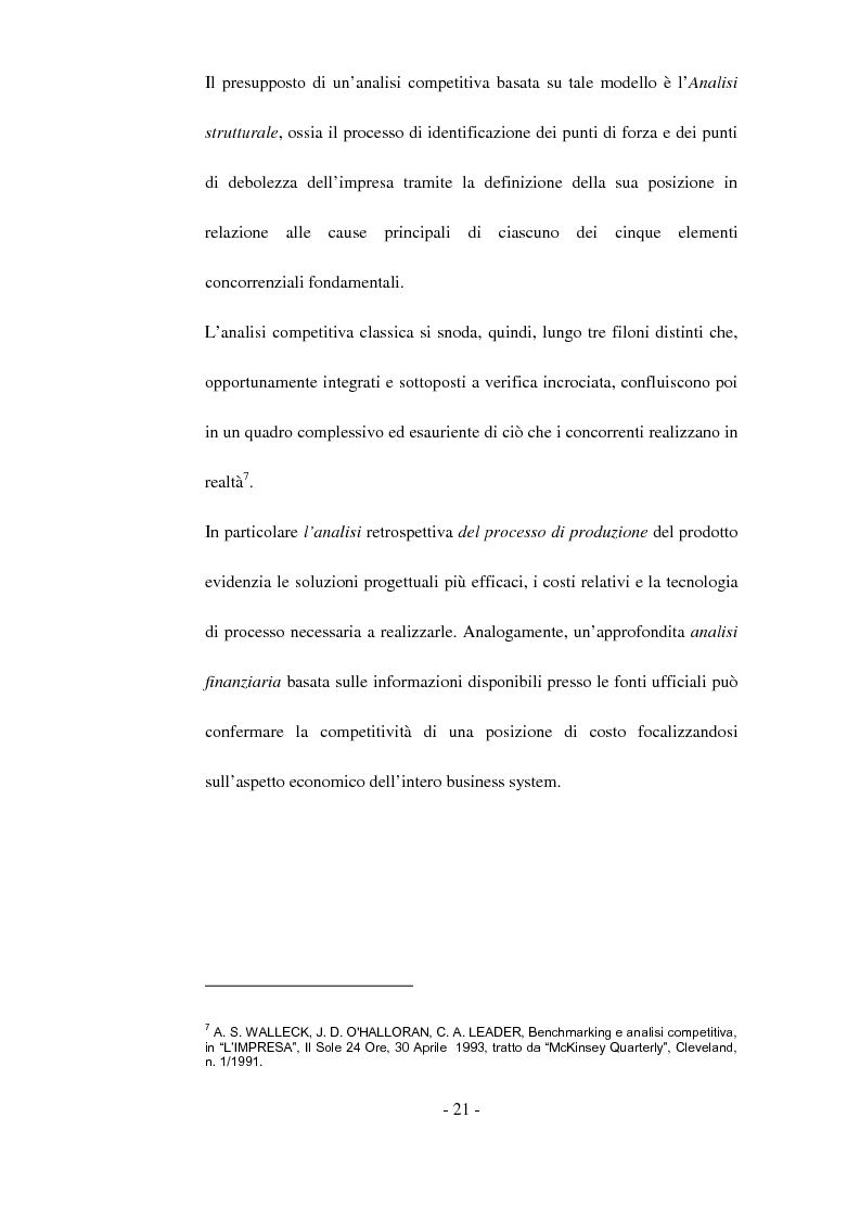 Anteprima della tesi: Tecniche di analisi della competizione, Pagina 15