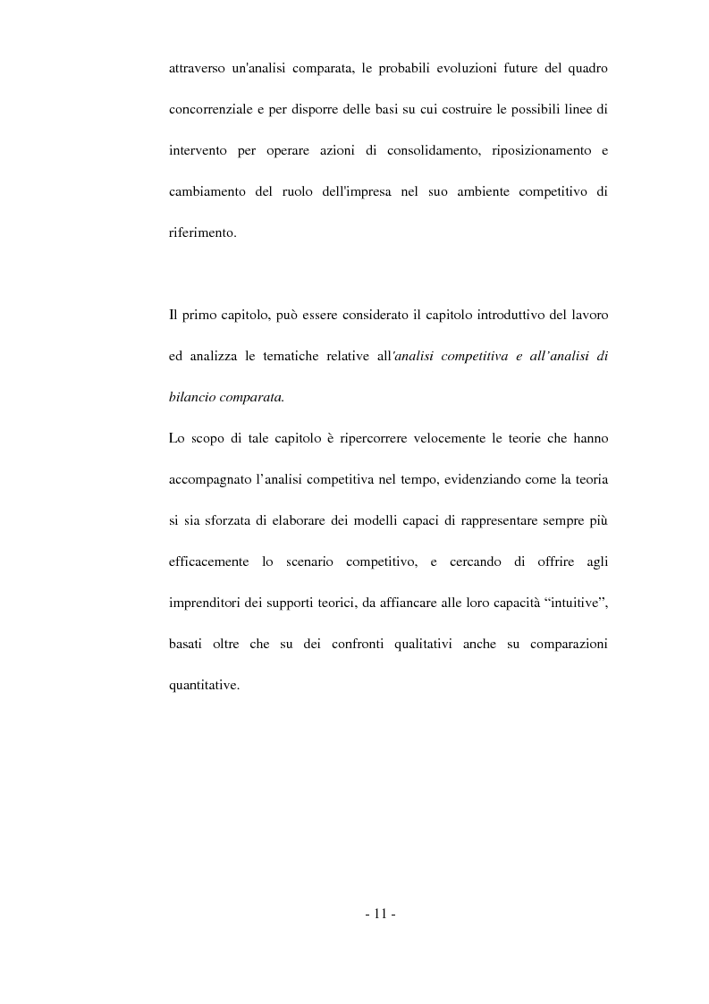 Anteprima della tesi: Tecniche di analisi della competizione, Pagina 5