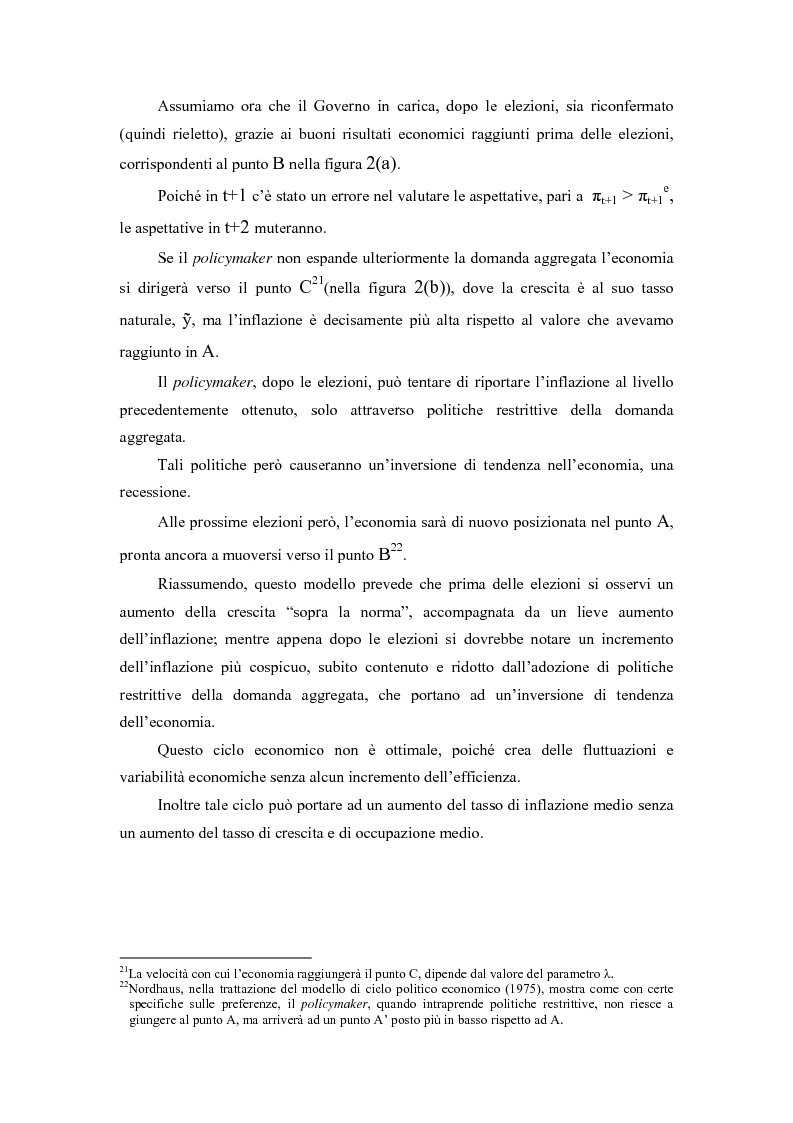 Anteprima della tesi: Sviluppi recenti della teoria del ciclo politico, Pagina 11