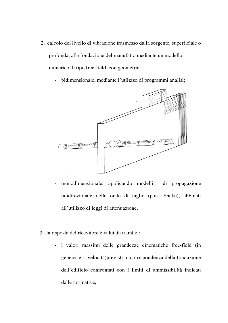 Anteprima della tesi: Vibrazioni indotte su terreno e manufatti da infrastrutture di trasporto, Pagina 4