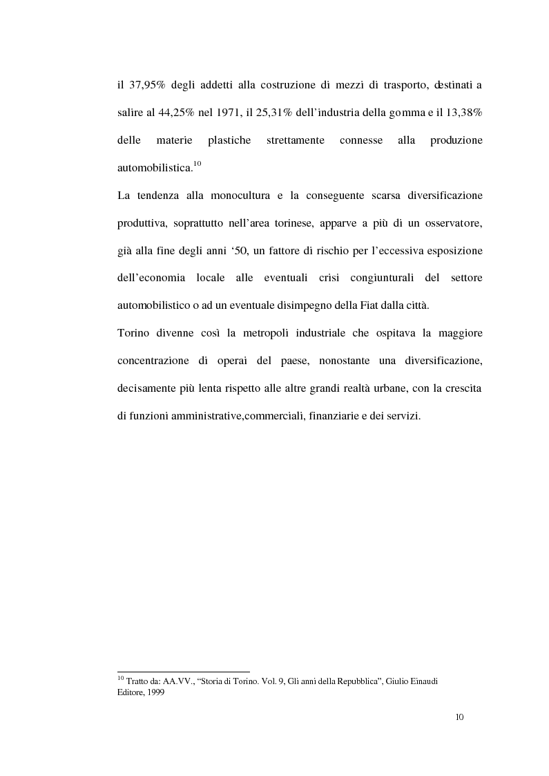 Anteprima della tesi: Un modello di sviluppo socio-economico per Torino. Una città in forte cambiamento, Pagina 10