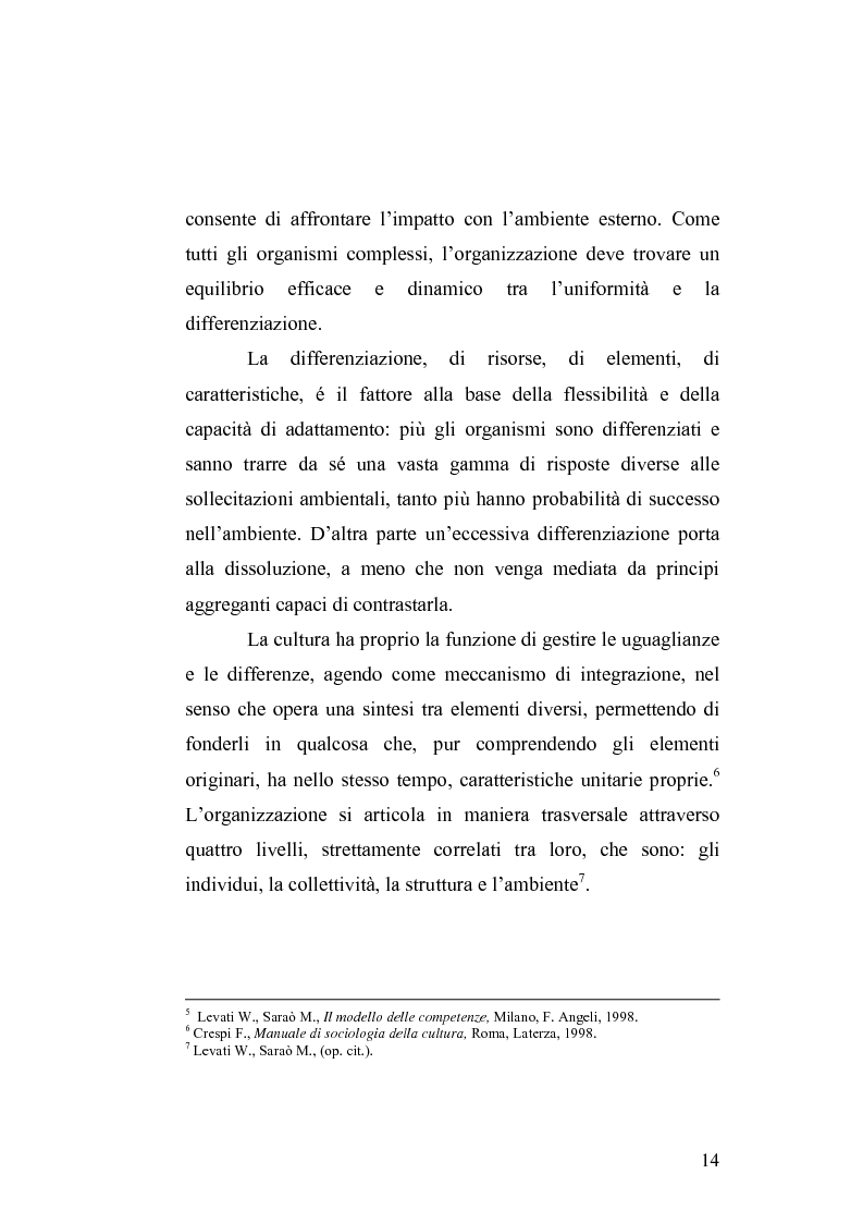Anteprima della tesi: Il cambiamento culturale. Sviluppo, aggiornamento e consolidamento delle competenze: il caso Italferr, Pagina 11