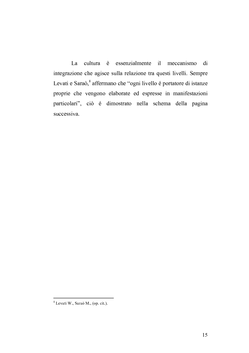 Anteprima della tesi: Il cambiamento culturale. Sviluppo, aggiornamento e consolidamento delle competenze: il caso Italferr, Pagina 12