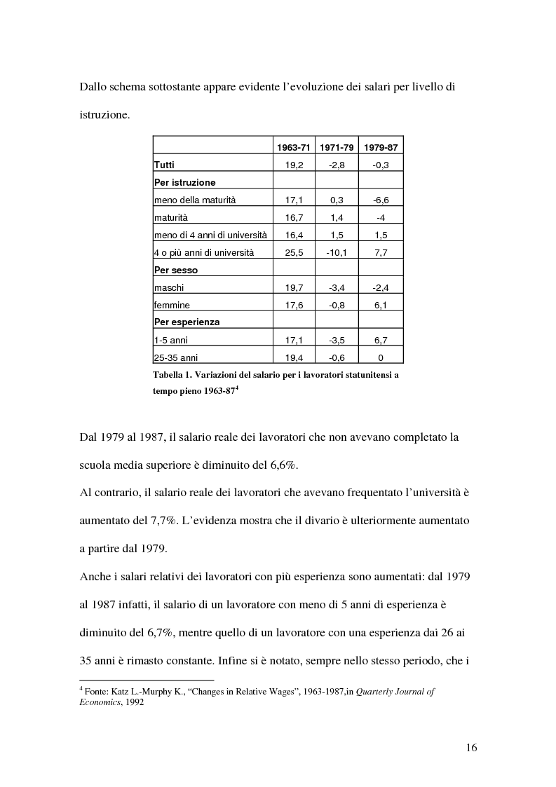 Anteprima della tesi: La teoria economica dei differenziali salariali - Un'applicazione al settore del calcio italiano, Pagina 10