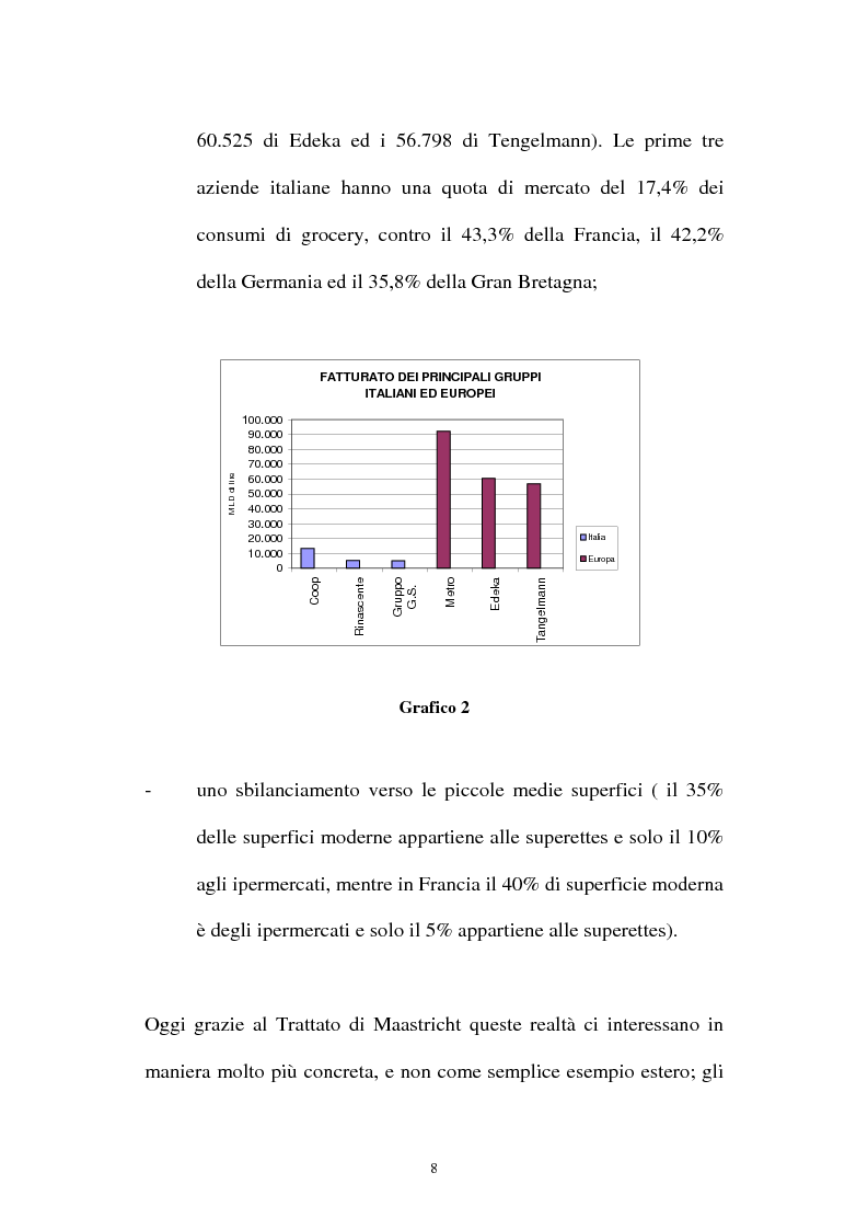 Anteprima della tesi: Le aziende della grande distribuzione in Italia: analisi statistica in una prospettiva di benchmarking, Pagina 8