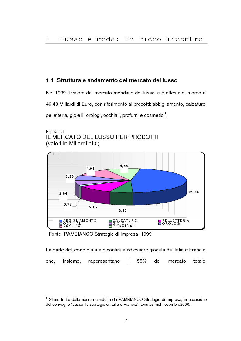 Anteprima della tesi: Le sfide della distribuzione diretta per le Luxury Brands, Pagina 7