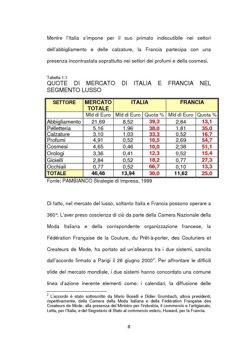 Anteprima della tesi: Le sfide della distribuzione diretta per le Luxury Brands, Pagina 8