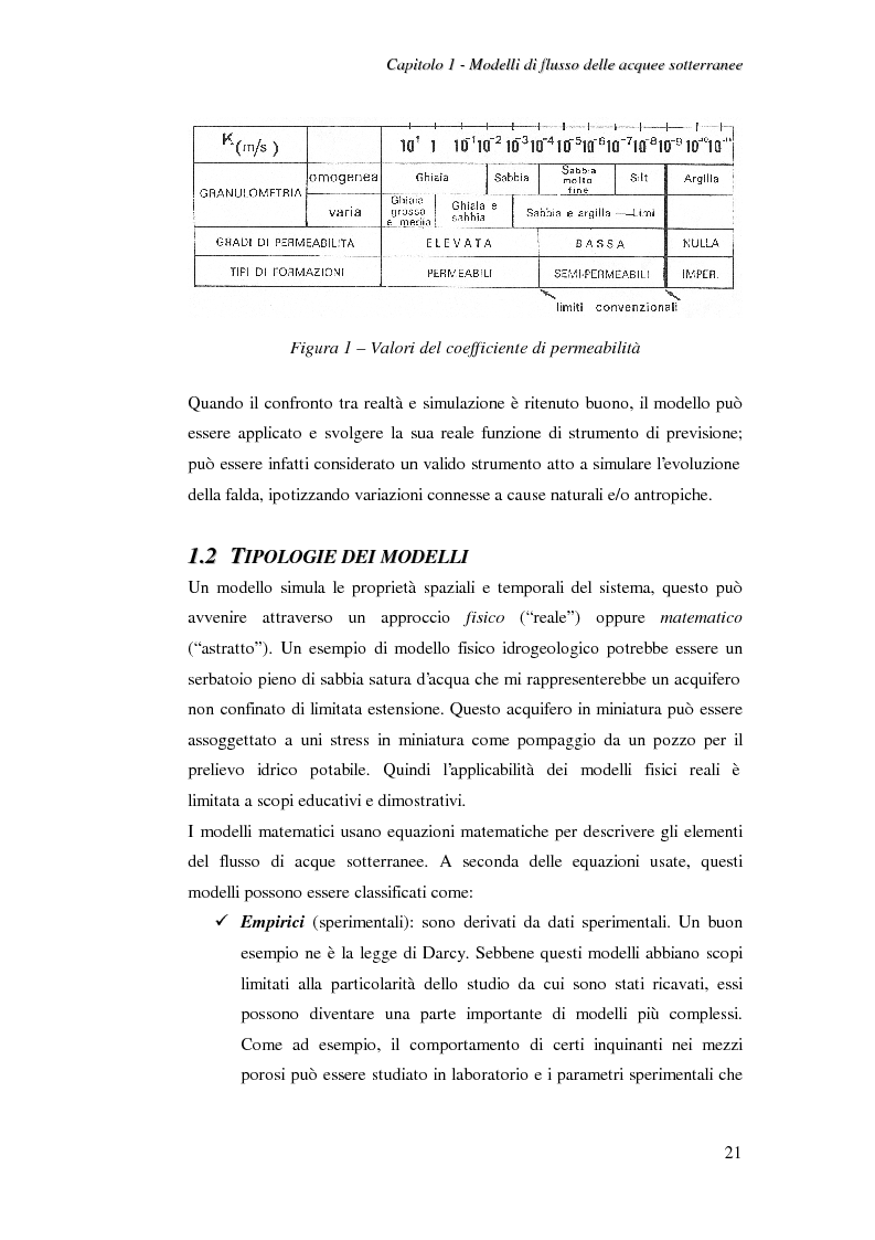 Anteprima della tesi: Modellazione del flusso idrico nel sottosuolo dell'area industriale ravennate, Pagina 8