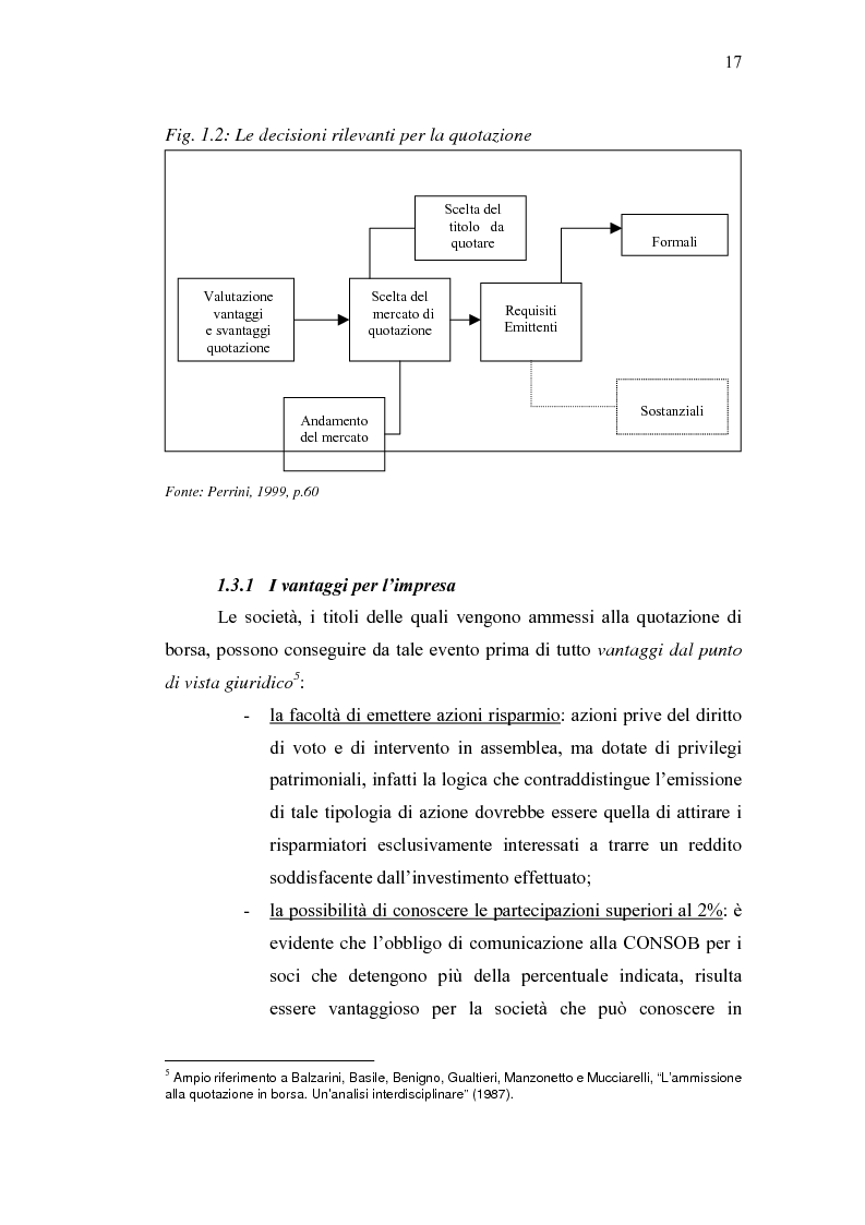 Anteprima della tesi: Initial Pubblic Offering: efficiente strumento di raccolta del risparmio o debacle dei risparmiatori?, Pagina 14