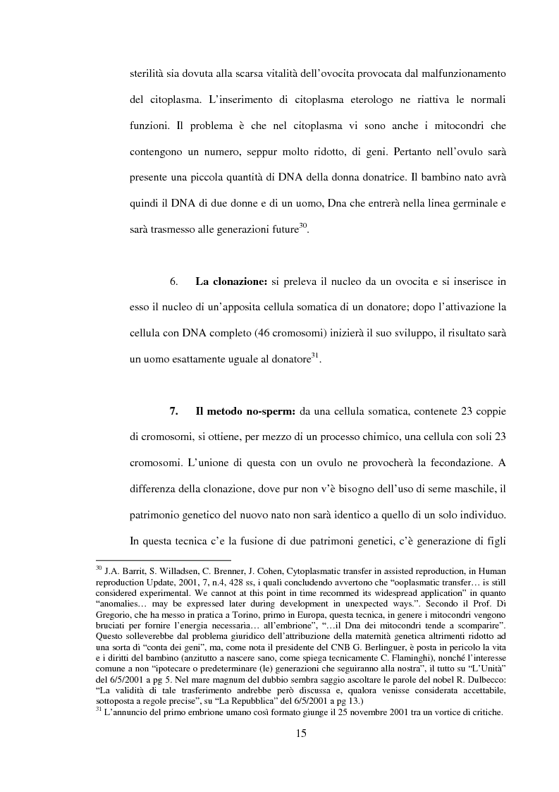 Anteprima della tesi: Procreazione e scelta responsabile, Pagina 12