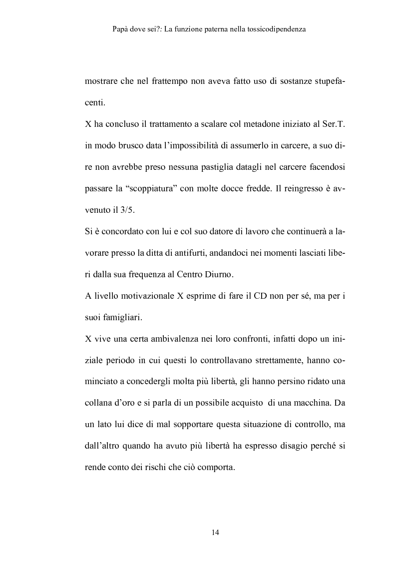 Anteprima della tesi: La funzione paterna nella tossicodipendenza, Pagina 11