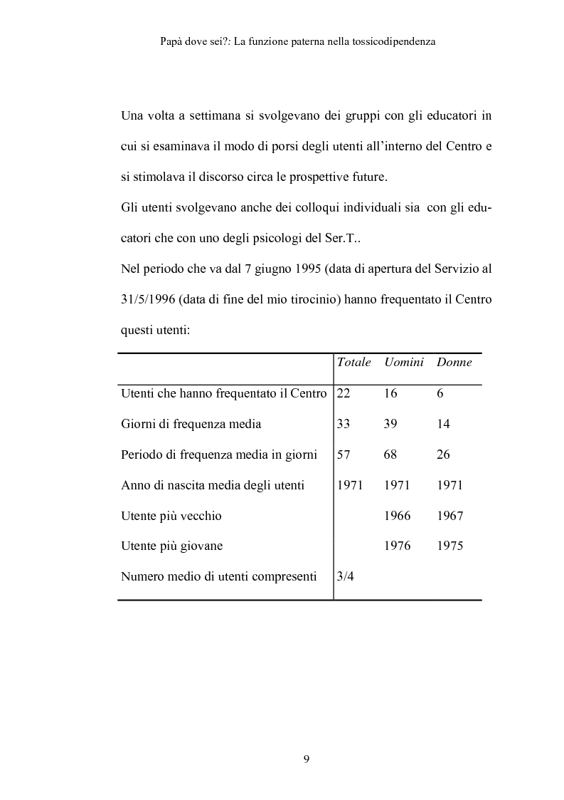 Anteprima della tesi: La funzione paterna nella tossicodipendenza, Pagina 6