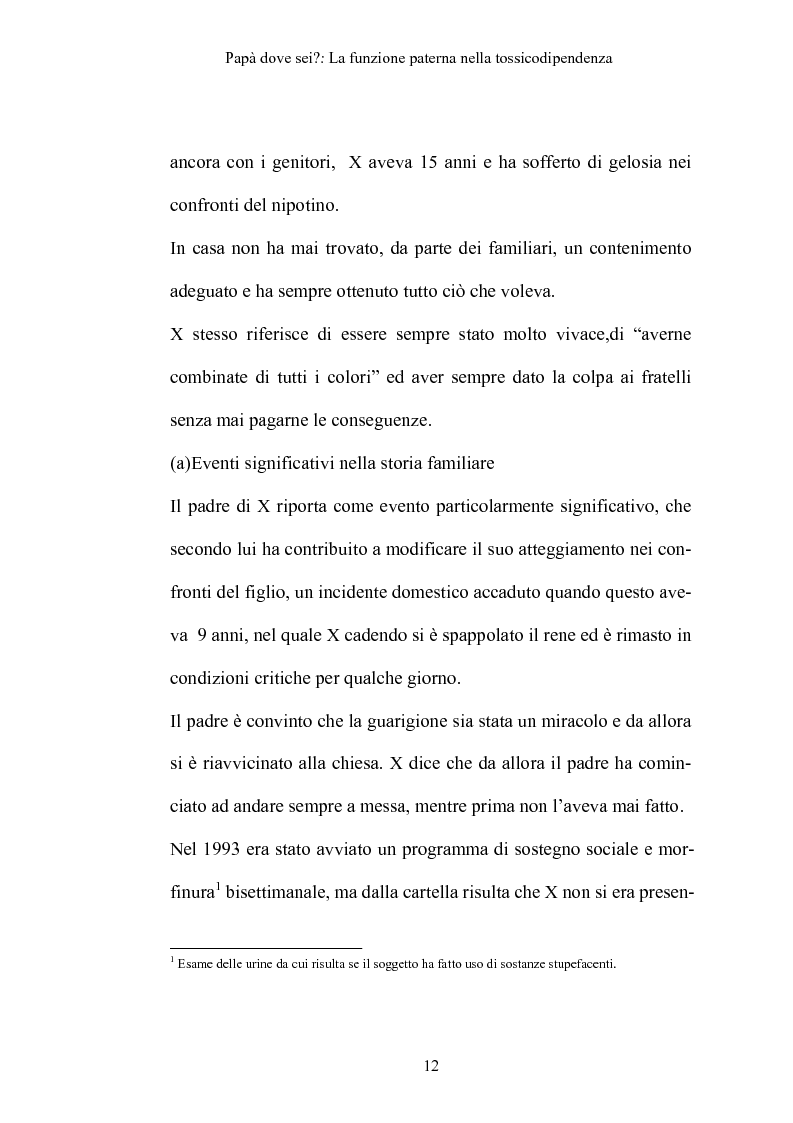Anteprima della tesi: La funzione paterna nella tossicodipendenza, Pagina 9