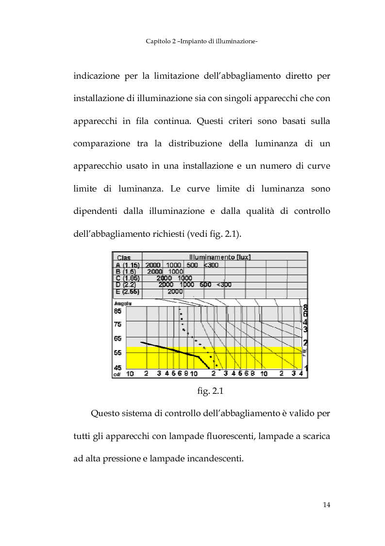 Anteprima della tesi: Progetto dell'impianto elettrico di uno stabilimento per la produzione di cavi, Pagina 14