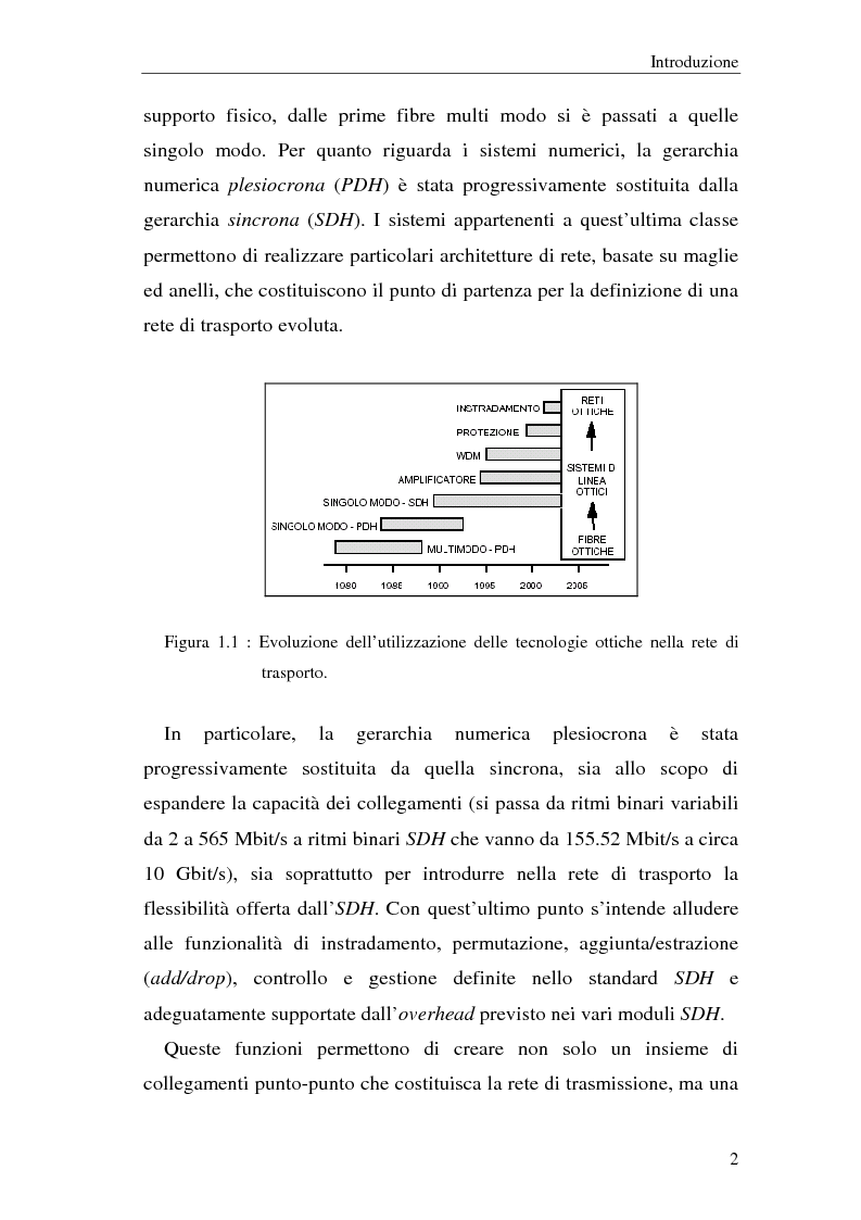 Anteprima della tesi: Architetture multistadio di commutazione ottica basate su dispositivi WRS, Pagina 2