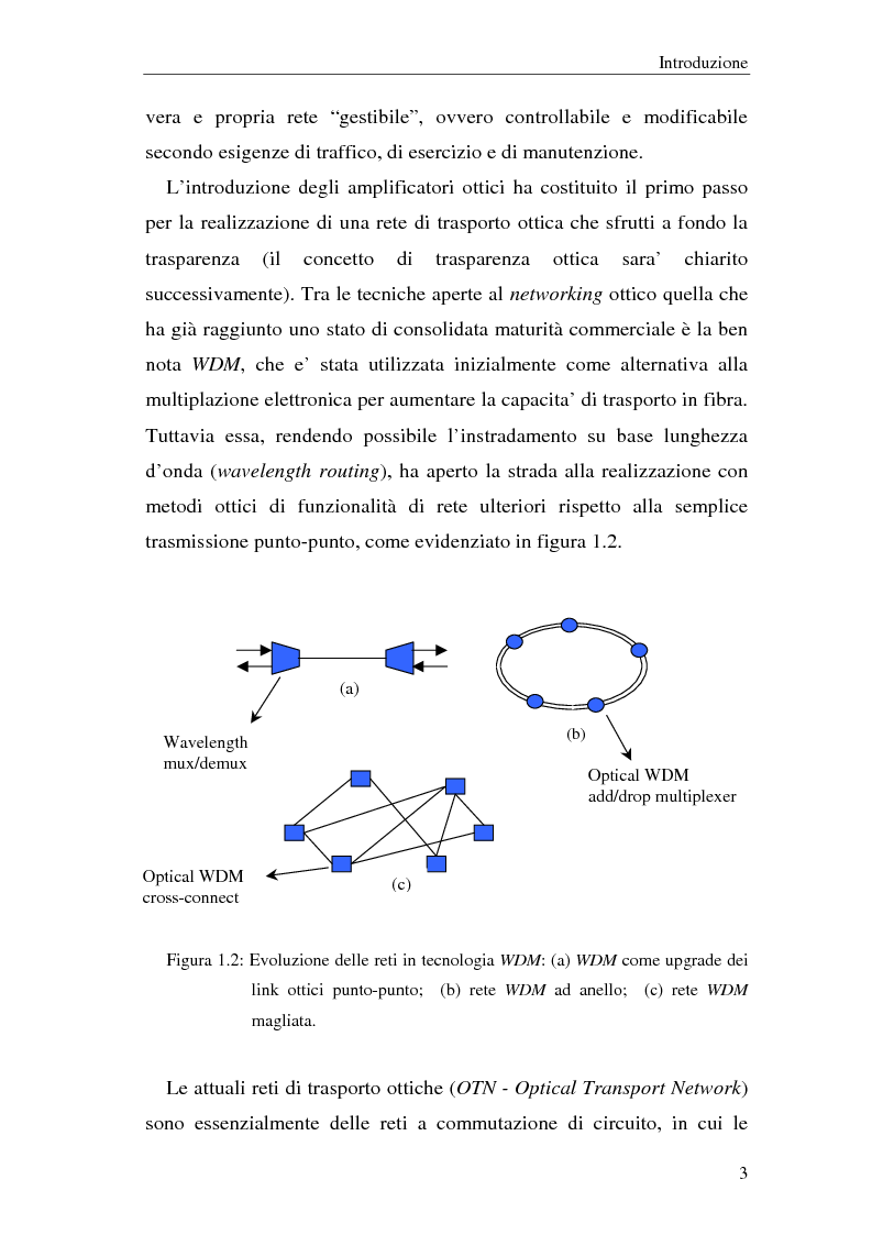 Anteprima della tesi: Architetture multistadio di commutazione ottica basate su dispositivi WRS, Pagina 3