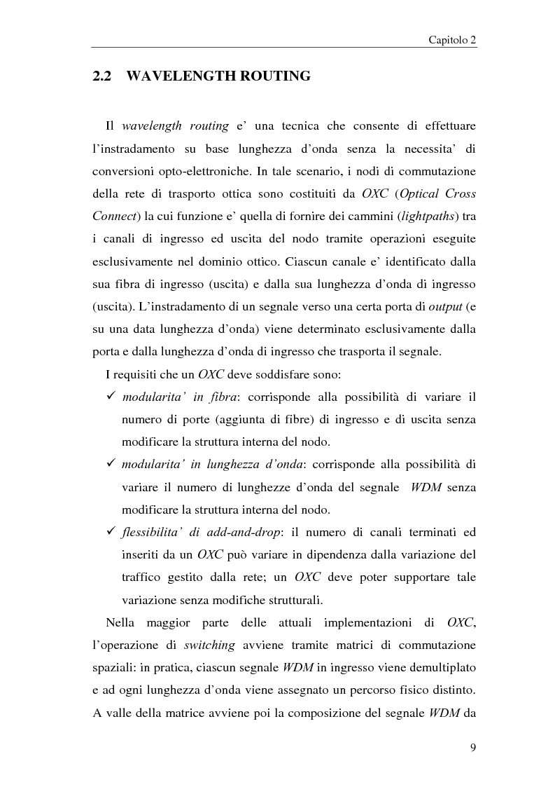 Anteprima della tesi: Architetture multistadio di commutazione ottica basate su dispositivi WRS, Pagina 9
