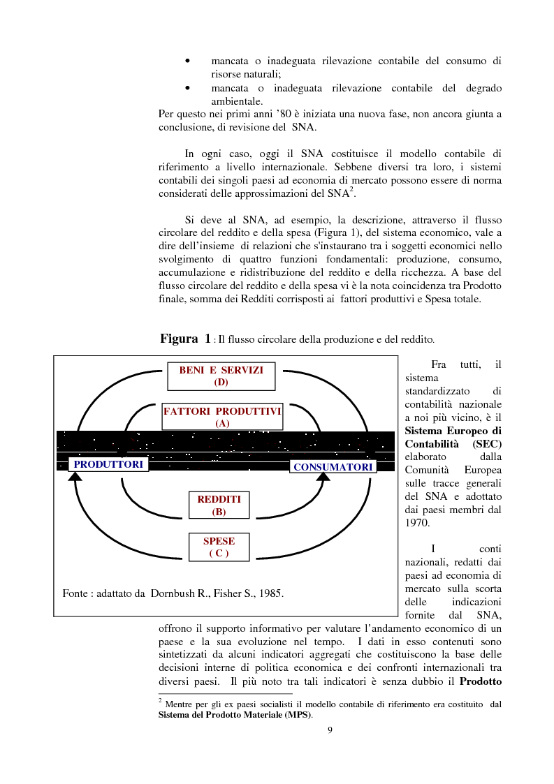 Anteprima della tesi: La valutazione dei beni ambientali nella Contabilità Economica Nazionale, Pagina 5