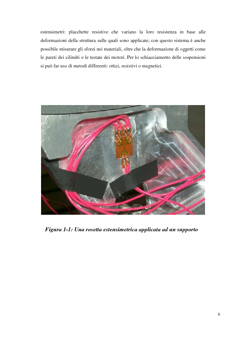 Anteprima della tesi: Bilancia estensimetrica sull'ala anteriore di una vettura di Formula 3, Pagina 6