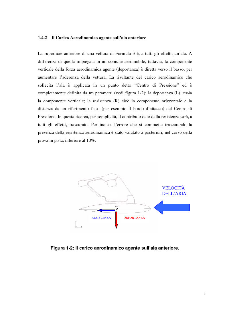 Anteprima della tesi: Bilancia estensimetrica sull'ala anteriore di una vettura di Formula 3, Pagina 8