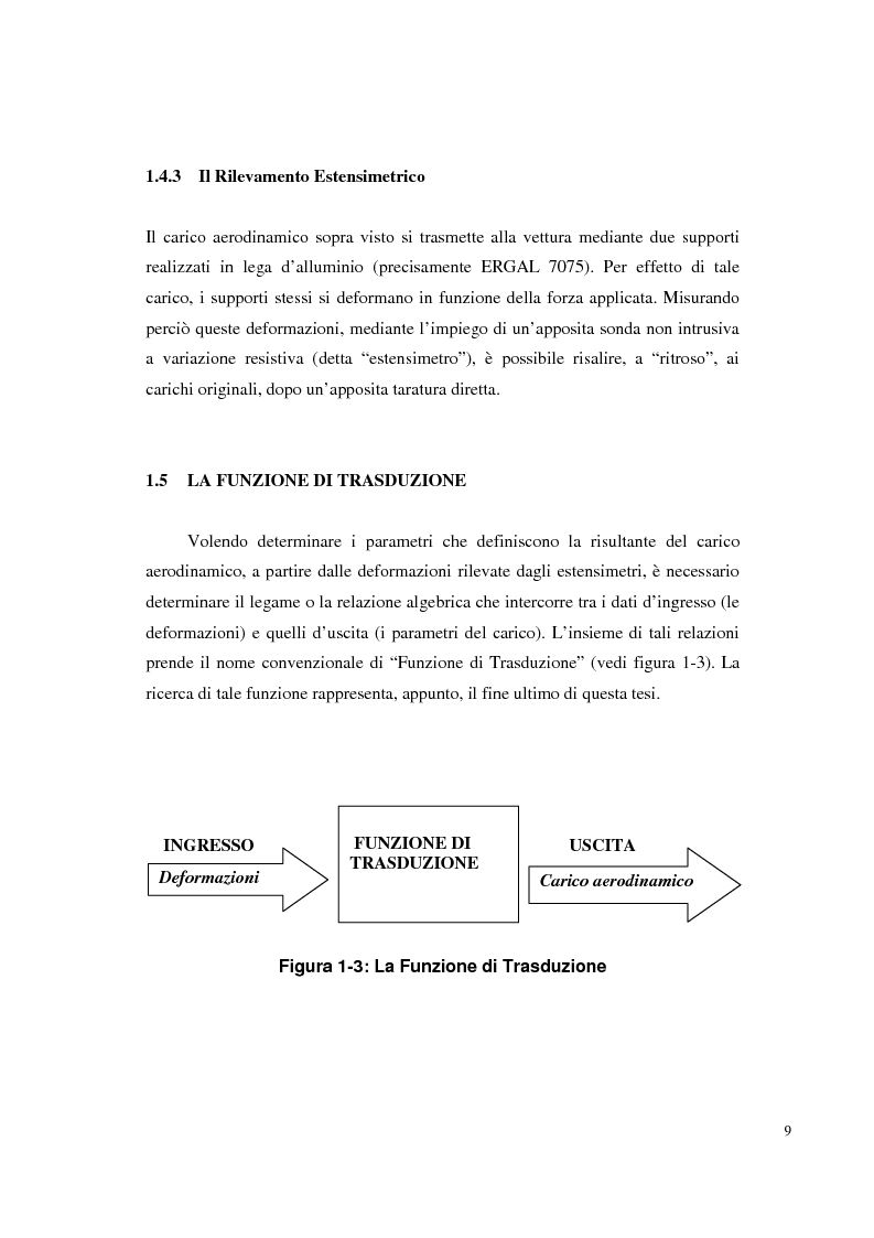 Anteprima della tesi: Bilancia estensimetrica sull'ala anteriore di una vettura di Formula 3, Pagina 9