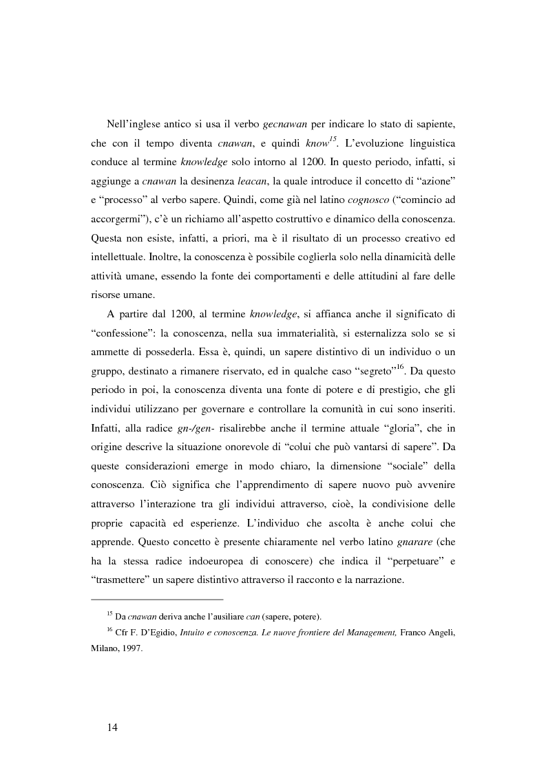 Anteprima della tesi: Le nuove determinanti dell'organizzazione aziendale: il modello Knowledge Management, Pagina 14