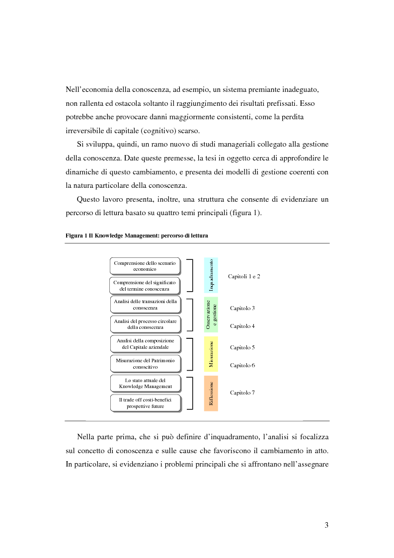 Anteprima della tesi: Le nuove determinanti dell'organizzazione aziendale: il modello Knowledge Management, Pagina 3