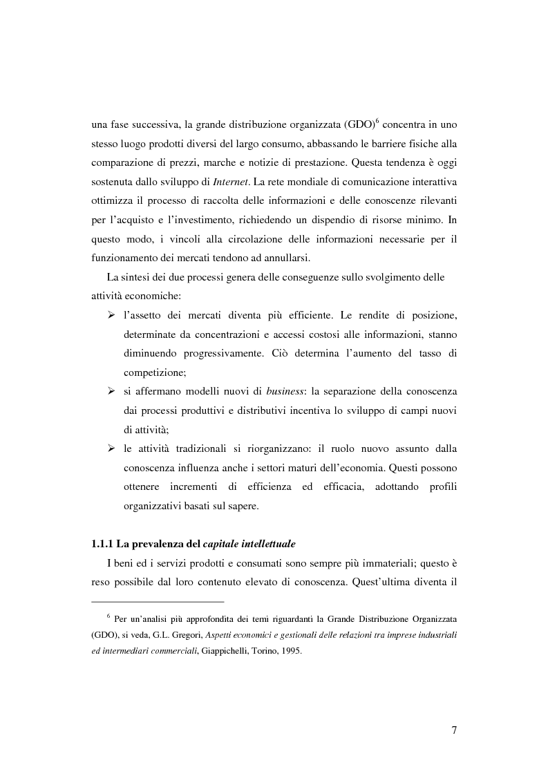 Anteprima della tesi: Le nuove determinanti dell'organizzazione aziendale: il modello Knowledge Management, Pagina 7