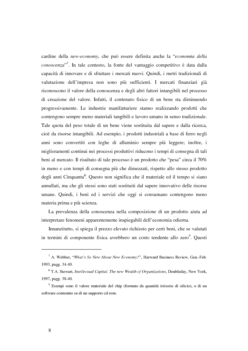 Anteprima della tesi: Le nuove determinanti dell'organizzazione aziendale: il modello Knowledge Management, Pagina 8