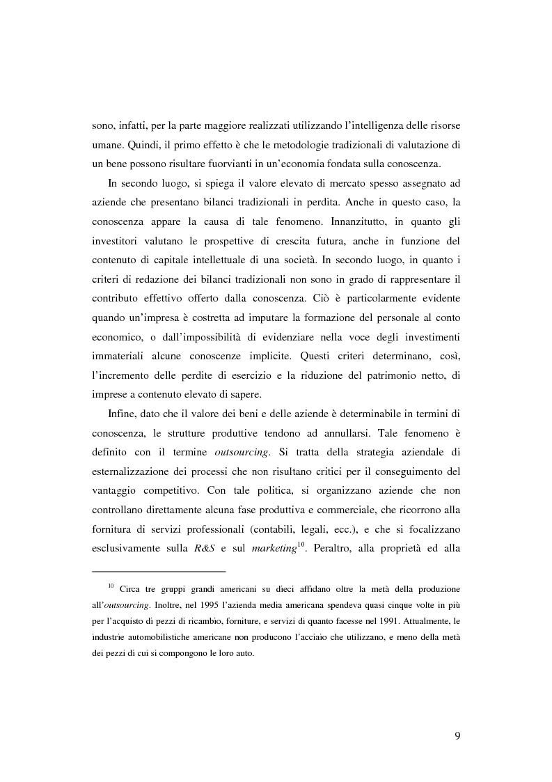 Anteprima della tesi: Le nuove determinanti dell'organizzazione aziendale: il modello Knowledge Management, Pagina 9