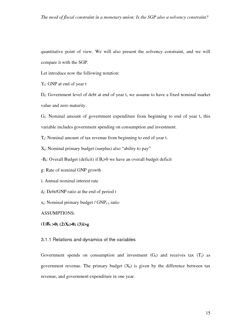Anteprima della tesi: Fiscal Rules in European Monetary Union: a Comparison between Stability and Growth Pact and the Golden Rule, Pagina 12