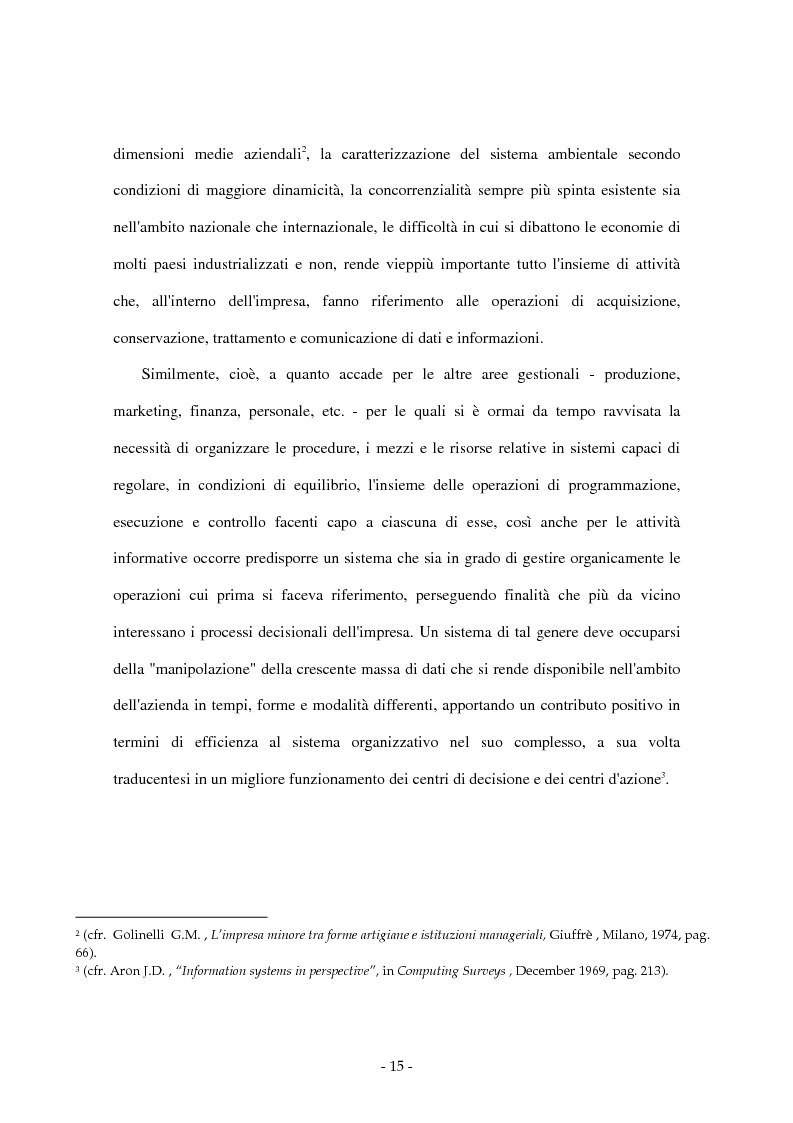 Anteprima della tesi: I sistemi di supporto alle decisioni aziendali ''Decision Support System'', Pagina 12