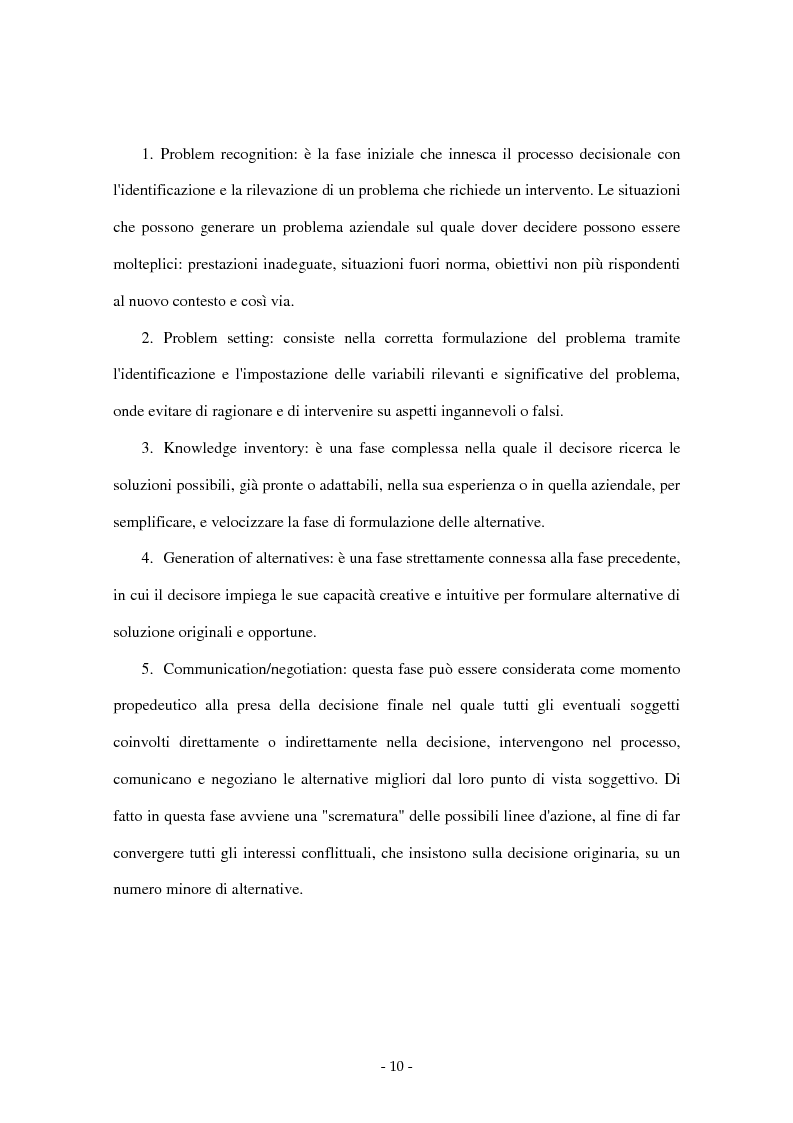 Anteprima della tesi: I sistemi di supporto alle decisioni aziendali ''Decision Support System'', Pagina 7