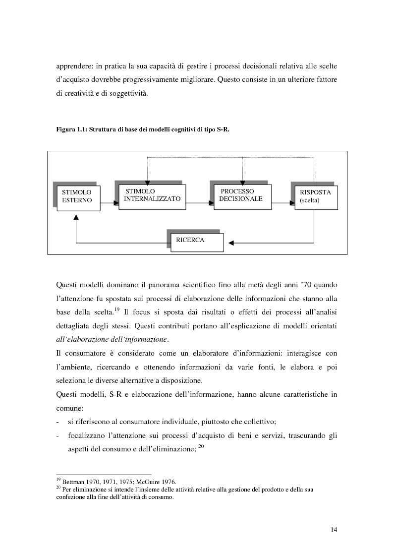 Anteprima della tesi: Il comportamento del consumatore, Pagina 11