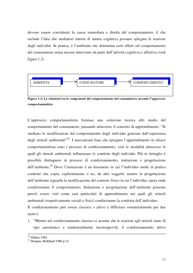 Anteprima della tesi: Il comportamento del consumatore, Pagina 14
